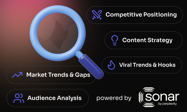 Research Intelligence preview